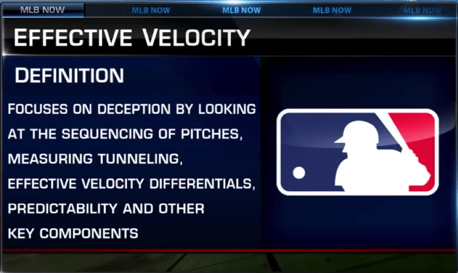 What is Effective Velocity? by Perry Husband